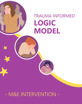 Trauma Informed_Logic Model